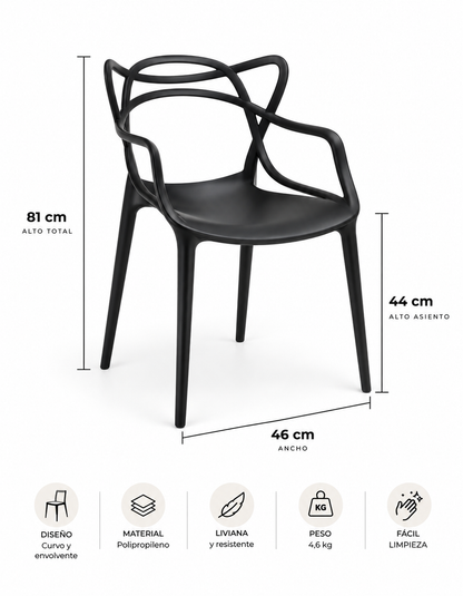 Comedor Eames Master Clean 100cm