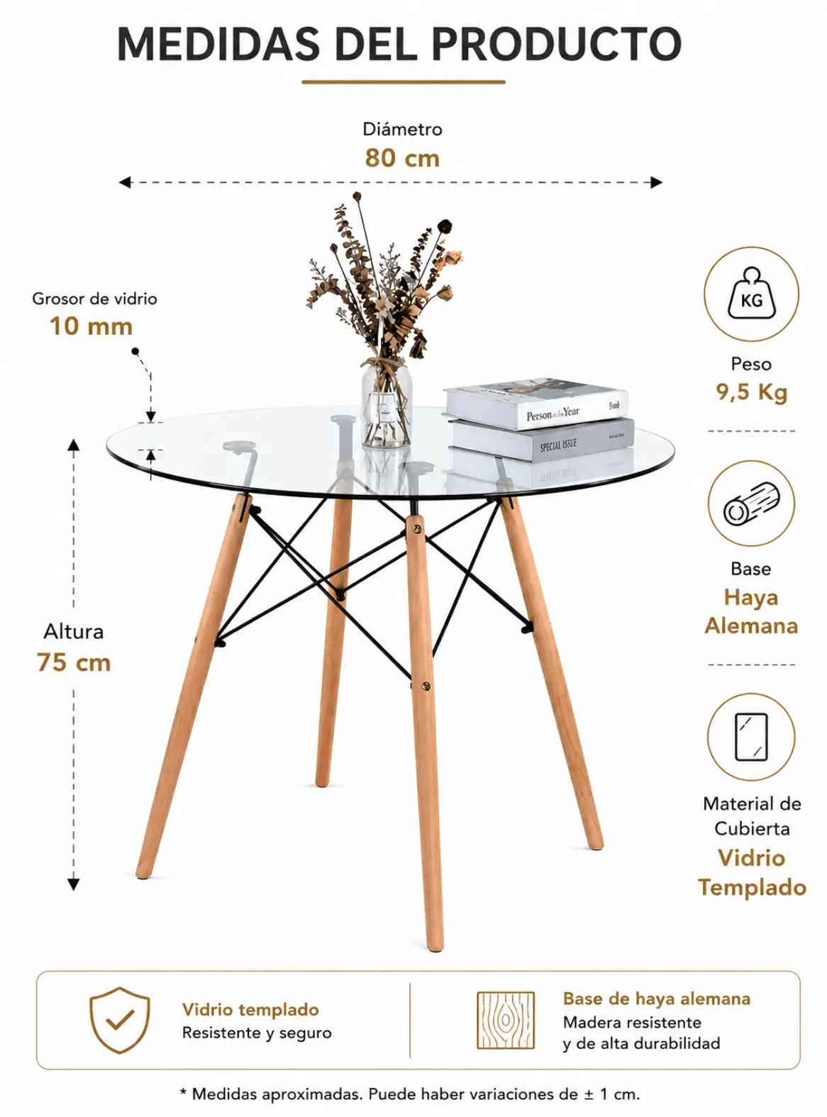 Comedor Redondo Capitone Arpillera Eames